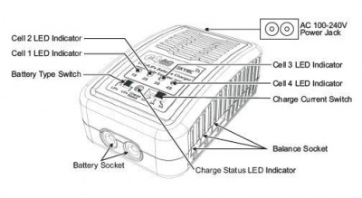 Зарядное устройство E4 AC