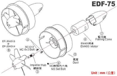 Импеллер EDF-75 c коллекторным мотором EM 400, 1шт, GWS