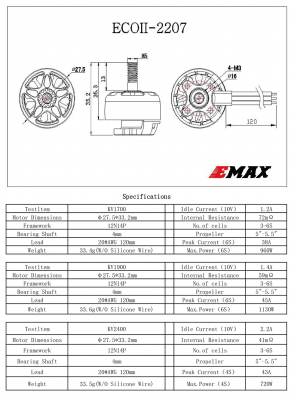 Электродвигатель EMAX ECO II Series 2207 3-6S 1700KV