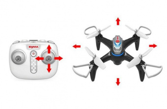 Квадрокоптер Syma X15  2.4G RTF