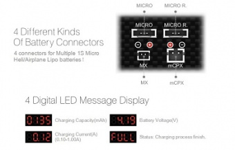 Зарядное устройство Quattro Micro Battery Charger