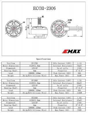 Электродвигатель EMAX ECO II Series 2306 3-6S 1900KV