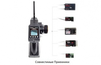Аппаратура RadioLink RC4GS V2 (авто-судо, 4 канала) с приемником R6FG