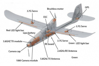 Самолет Hubsan FPV Spy Hawk RTF с камерой и системой стабилизации полета