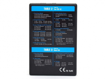 Карта программирования регулятора Hobbywing General LED Program Card