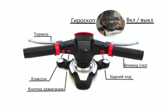 Радиоуправляемый Мотоцикл ZHIYANG TOYS A8 Красный