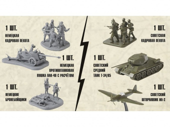 Настольная игра ZVEZDA Великая Отечественная война: Берлинская операция, Форсирование Одера