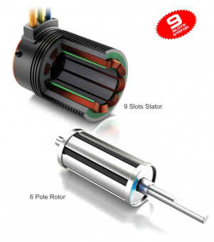 SkyRC 1/8 ТОRО X8 Truggy BL Motor (2250KV  Sensorless)
