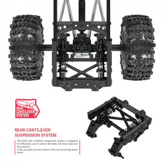 Радиоуправляемая трофи GMade 1/10 GS02F BOM TC KIT