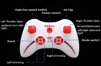 Радиоуправляемый квадрокоптер SYMA X13 Storm (13 см) 2.4 Ghz, HeadFree, RTF
