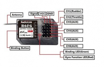 Аппаратура RadioLink RC4GS V2 (авто-судо, 4 канала) с приемником R6FG