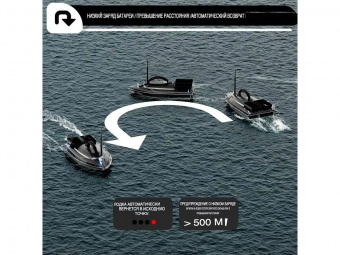 Радиоуправляемый катер для рыбалки Flytec V070 2.4G RTR