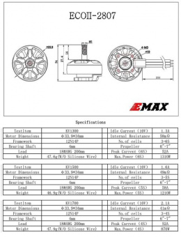 Электродвигатель EMAX ECO II Series 2807 3-6S 1300KV