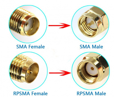 Высокочастотный переходник 90° RP-SMA (Female) на RP-SMA (Male)