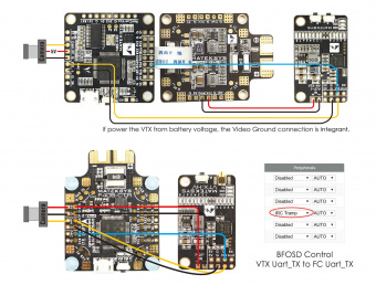 Видеопередатчик MATEKSYS 5.8Ghz VTX-HV BFCMS Control