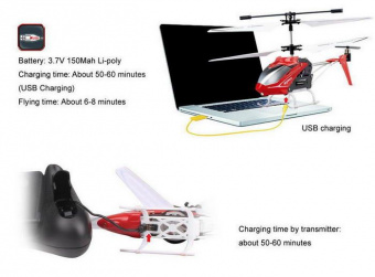 Р/У вертолет Syma S5 (красный) IR RTF