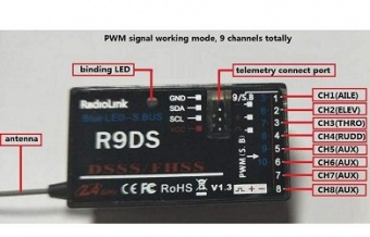 9-канальный приемник RadioLink R9DS (4.8-10 В, совместимость - AT9, AT9S, AT10, AT10II)