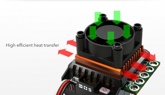 SkyRC 1/10 TORO S60 Combo Set (3250KV Sensered)