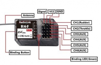 6-канальный приемник RadioLink R6F для автомоделей/катеров (совместимость - RC6GS, RC4GS, T8FB, T8S)