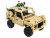 Радиоуправляемая машина MN MODEL английский пикап Defender (песочный) 4WD 2.4G 1/12 RTR