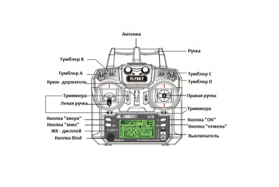 Радиоаппаратура FlySky FS-i6 (с приемником iA6) 2.4G