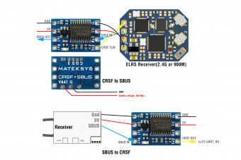 Конвертер Matek CRSF - SBUS