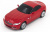 Радиоуправляемая машина Rastar BMW Z4 RTR 1:24 Радиоуправляемая машина Rastar BMW Z4 RTR 1:24