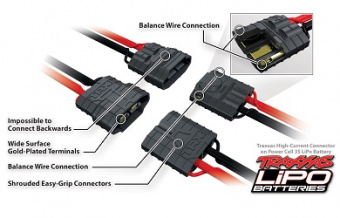 EZ-Peak Plus 4-amp NiMH/LiPo Fast Charger with iD™ Auto Battery Identification