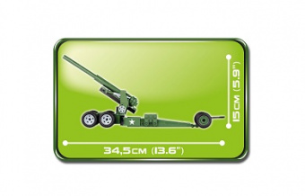 155 mm Gun M1 Long Tom