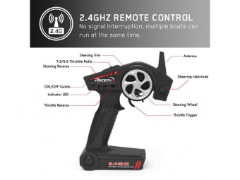 Радиоуправляемый катер Volantex RC 797-3 Racent Vector SR48 RTR