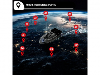 Радиоуправляемый катер для рыбалки Flytec V070 2.4G RTR