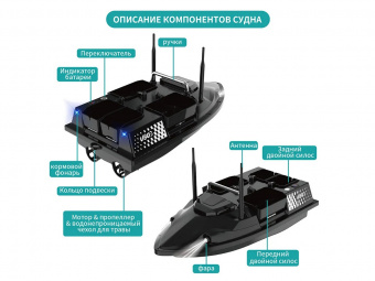 Радиоуправляемый катер для рыбалки Flytec V803 GPS 2.4G RTR
