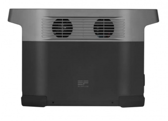 Портативная станция питания EcoFlow Delta Mini
