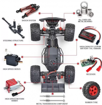 Автомобиль на радиоуправлении Subotech BG1518 1/12