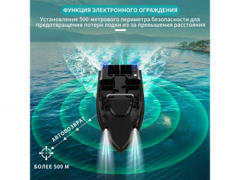 Радиоуправляемый катер для рыбалки Flytec V803 GPS 2.4G RTR