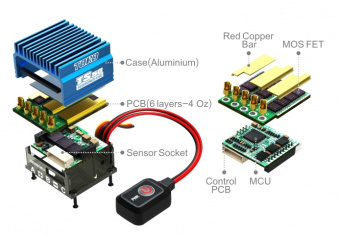 1/10 TORO TS50 ESC 50A (Sensored)