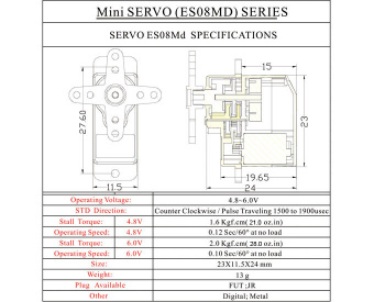 Рулевая машинка Emax ES08MD