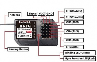 Приемник RadioLink R6FG с гироскопом для автомоделей/катеров (6 каналов, подходит к RC6GS, RC4GS, T8FB, T8S)