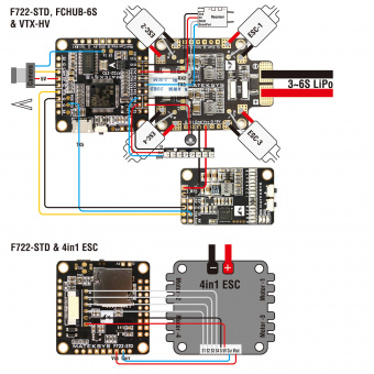 Полетный контроллер MATEKSYS F722-STD