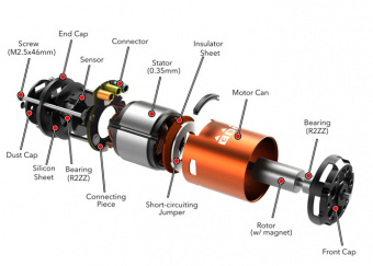 SkyRC 1/10 TORO S60 Combo Set (3250KV Sensered)