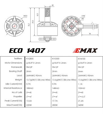 Электродвигатель EMAX ECO Micro Series 1407 2-4S 3300KV