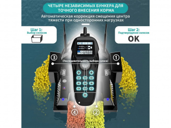 Радиоуправляемый катер для рыбалки Flytec V803 GPS 2.4G RTR