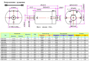 Электродвигатель коллекторный DC F280-2580 6.0V