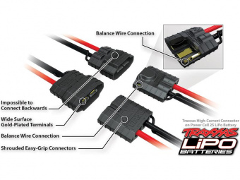 Зарядное устройство EZ-Peak Plus 4-amp NiMH/LiPo Fast Charger (Dual Output)