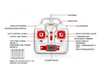 Р/У квадрокоптер Syma X8G с HD камерой 5Мп 2.4G RTF