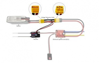 Аппаратура RadioLink RC6GS (авто-судо, 6 каналов) с приемником R7FG