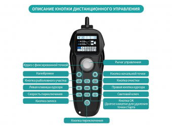 Радиоуправляемый катер для рыбалки Flytec V803 GPS 2.4G RTR