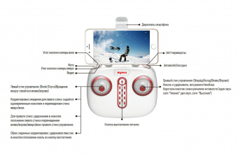 Р/У квадрокоптер Syma X5UW-D с FPV трансляцией Wi-Fi, управ. кам. с пульта 2.4G RTF