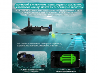 Радиоуправляемый катер для рыбалки Flytec V803 GPS 2.4G RTR