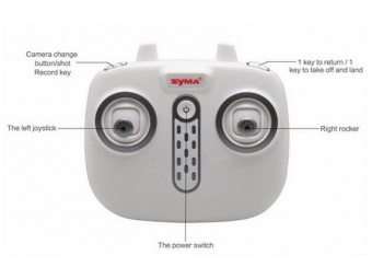 Радиоуправляемый квадрокоптер Syma W1 brushless с FPV трансляцией Wi-Fi, барометр, GPS, 6-AXIS, 2.4G RTF